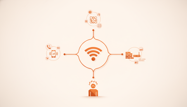 minimalist infographic showing three causes of bad connection as separate visual paths: weak signal, crowded network, and poor router placement, each leading to a frustrated user