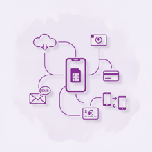 Hvorfor skal mobildata være slået til?