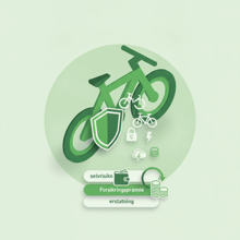 Hvad dækker en cykelforsikring?