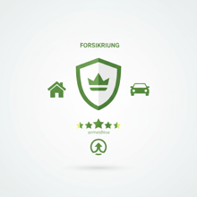 Topdanmark anmeldelse