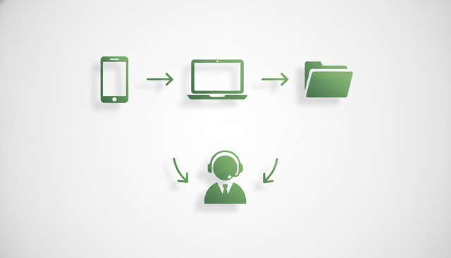 minimalist illustration of a customer service workflow with a phone, laptop, document folder, and support agent icon connected by simple arrows