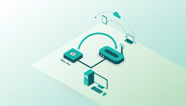 minimalist home network diagram showing a fiber box connected to a router, with one wired desktop computer and several wireless devices around the room
