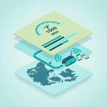 Hvad koster 1000 Mbit internet?