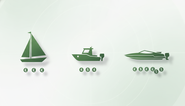 clean comparison illustration of a sailboat, a small motorboat, and a speedboat with different visual insurance cost levels shown through simple icon-based pricing cues