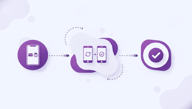 clean mobile phone transfer workflow illustration showing a user ordering a new SIM, a number moving from one phone to another, and a confirmation checkmark, with a modern Scandinavian flat design