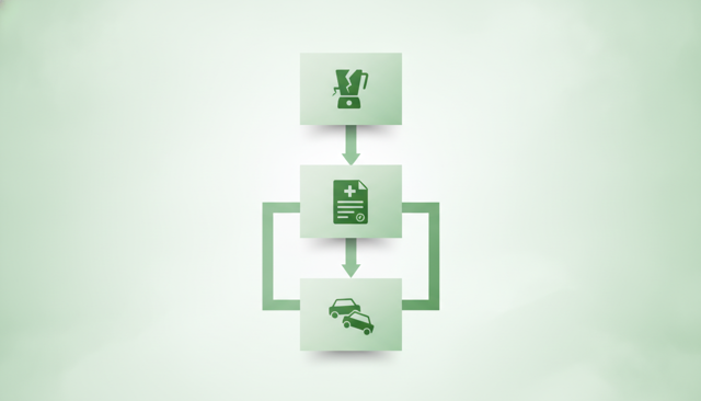clean editorial illustration showing a damaged household item, a medical document, and a car accident symbol connected by a clear decision pathway, no text, labels, or numbers
