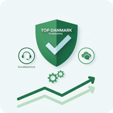 Topdanmark kundeservice