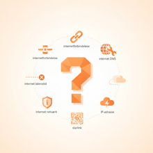Hvad er et DNS-problem?