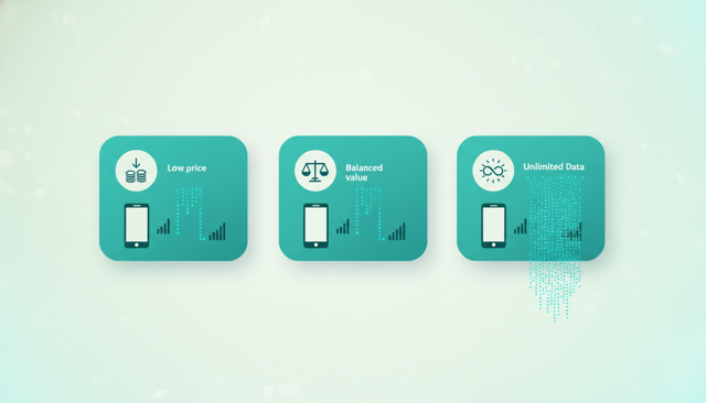 clean comparison illustration with three mobile subscription cards, one emphasizing low price, one balanced value, and one unlimited data, shown with simple phone and signal icons