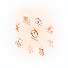 Hvor hurtigt kan man få leveret internet?