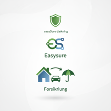 easySure dækning