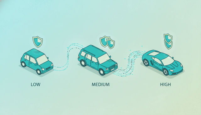 minimalist comparison illustration showing three car insurance price levels represented by different cars, one simple compact car, one modern family car, and one sporty expensive car, with subtle shield icons and no text
